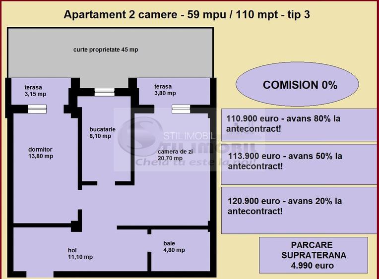 Apartament 2 camere de vanzare in Iasi Valea Lupului, curte proprie - 2