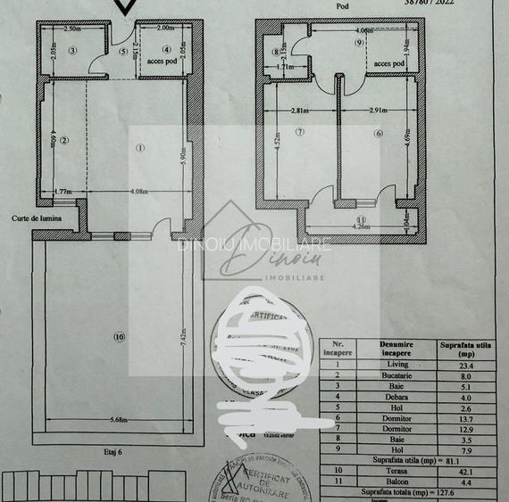 Duplex Premium Vedere Delta Văcăresti I 85mp + terasa 42 mp I COM 0% - 5
