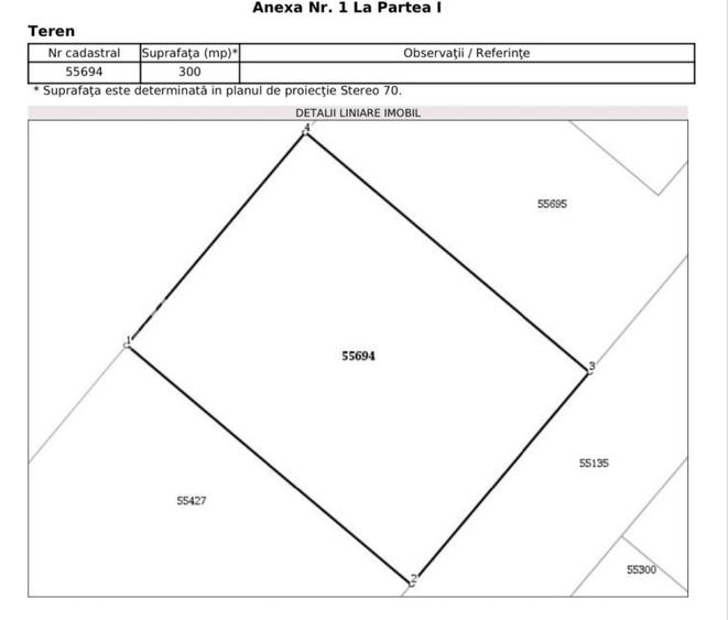 Teren 300 MP Oferta Luna Februarie | Avans 50000 Euro| Rate egale la Proprietar - 15