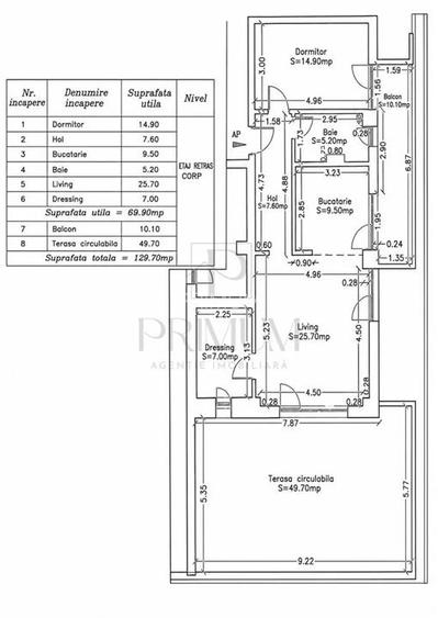 ARADULUI - PENTHOUSE - 2 CAMERE - 2 PARCARI SUBTERANE - TERASA 50 MP - CENTRALA - 9