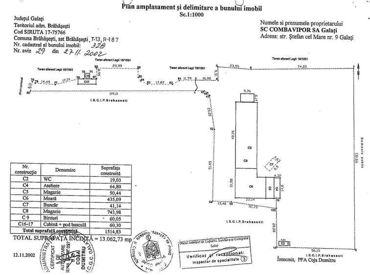 Vindem teren intravilan Brahasesti, Comision Zero!! - 2