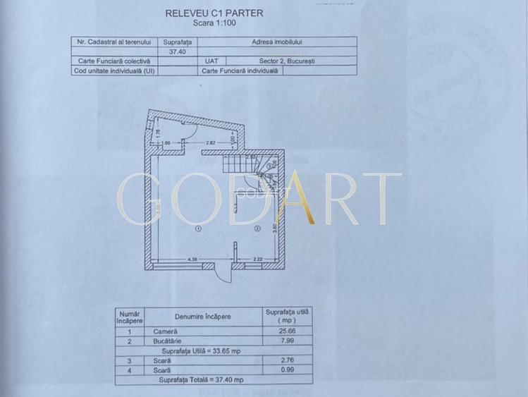 Oportunitate | Vila individuala | Curte | Tei - 2