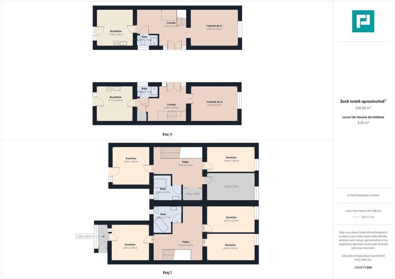 Casă ideală  în zona Crișan - 42
