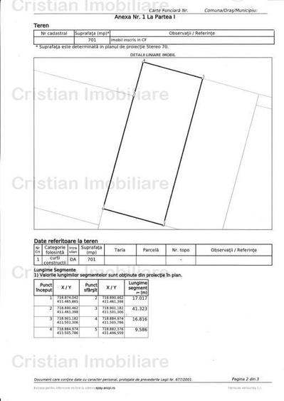 Teren intravilan de constructii 2905 mp, 10 euro mp, la 19Km de Braila