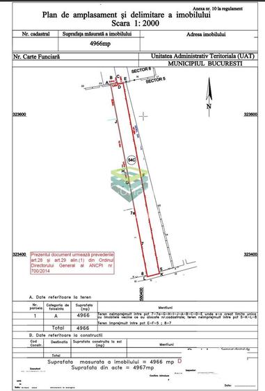 Teren Drumul Ghindari - Prelungirea Ghencea - 1
