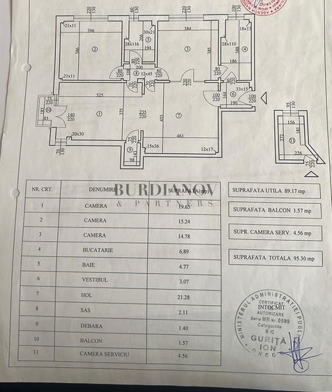 Apartament cu 4 camere - Calea Călărașilor - Metrou Piața Muncii