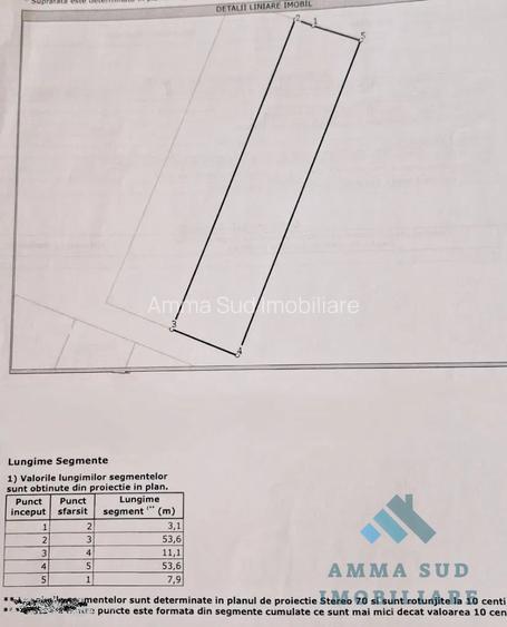 Teren Intravilan - 592 mp - Scolii / Astrelor - Zona de case - 5