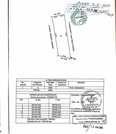 Teren intravilan zona industriala Fabrica de Ulei - 1