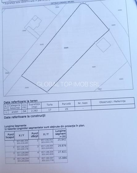 Teren 2262mp lac Dorobantu cu potențial pentru construcții - 1