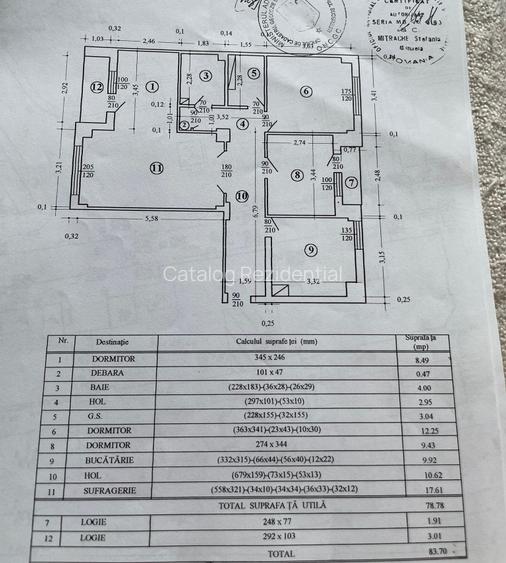 Apartament de vanzare in zona Parc Crangas - 10