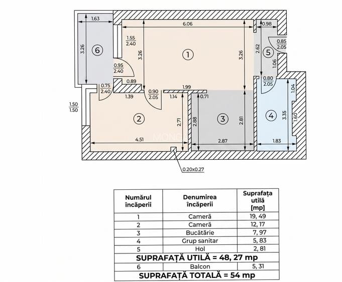 Apartament 2 camere 48mp | 0 comision | City Point | Mobilat | Parcare - 5