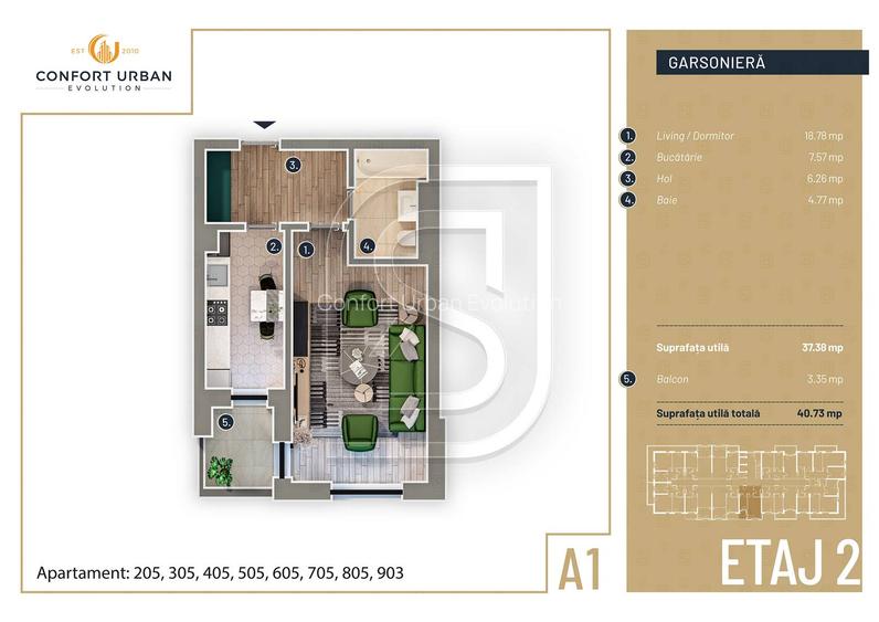 Garsoniera noua, 40.73 mp, zona excelenta in Rahova - Pucheni, Sector 5 - 1