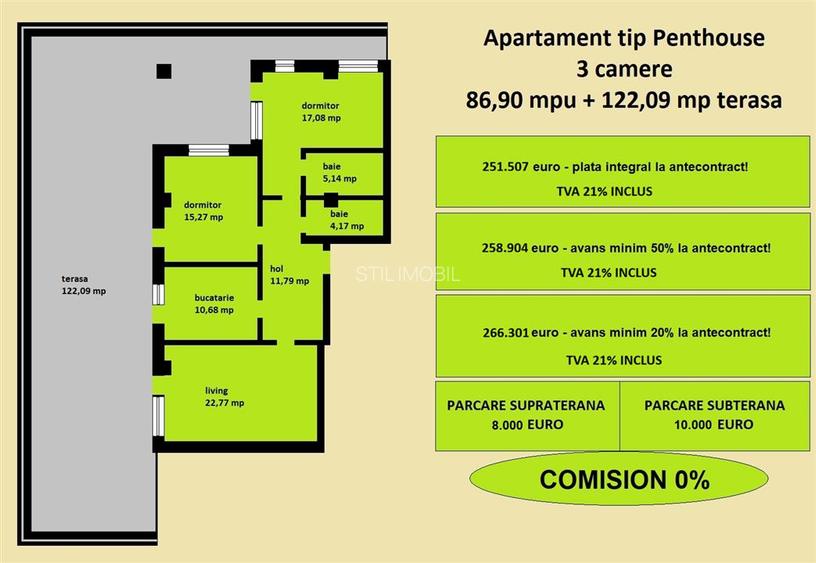 Penthouse 3 camere de vanzare in Iasi, Galata, 208,99 mp, bloc nou - 3