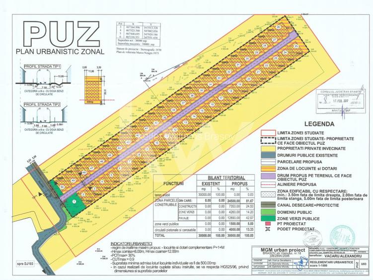 Teren intravilan construibil, utilități complete Str. Cetății - Comision 0 - 15