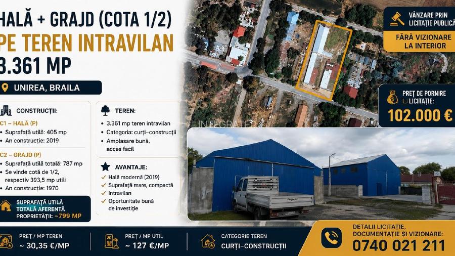 Hala + Grajd (cota 1/2) - 800mp + Teren - 3.361 mp - Unirea, Braila