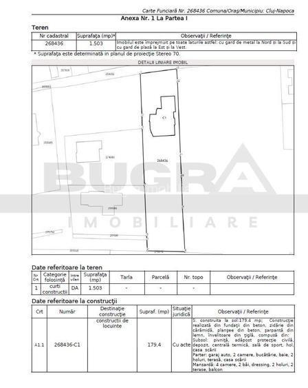 Exclusivitate! Teren intravilan, 1500 mp, front 17 ml,  Zorilor - 3