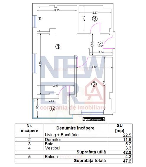 Apartamente 2 camere | Bloc boutique 2026 | Otopeni – Odăii