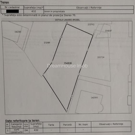 Casa individuala + teren  563mp, zona Dristor - 16