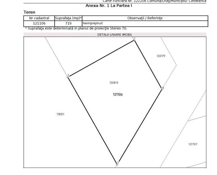 Cobeanca - Ogorului - Loturi 500 - 1100 mp - PRET DE LA 70E/MP - 14
