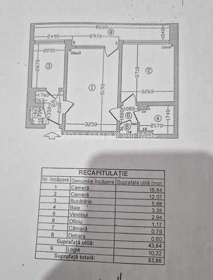 Parcul Circului - Lacul Tei - 15 min Metrou Stefan cel Mare - 11