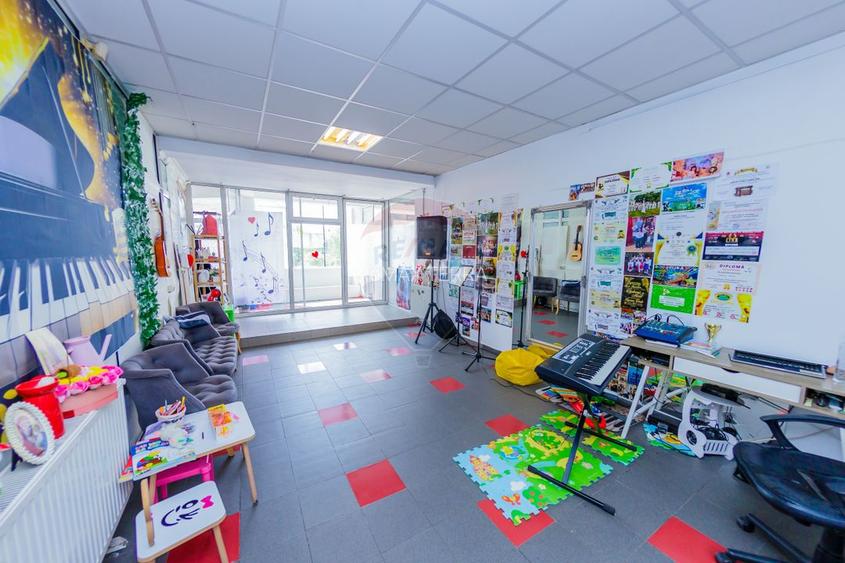 Spațiu comercial deosebit – zona RFN, Baia Mare - 3