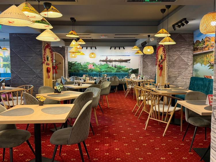 Spatiu comercial Bd Decebal | Restaurant la cheie - 4