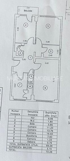 COMISION ZERO - Reprezentare EXCLUSIVA! Ap. 3 Camere Calarasi 4. - 12