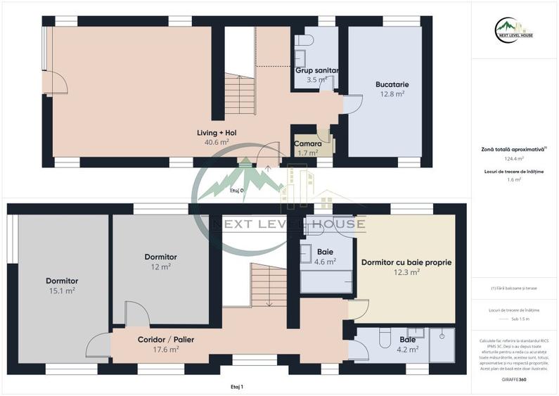 Casa individuala Brasov, Tractorul, Asfalt, Intabulata, Comision 0 - 2