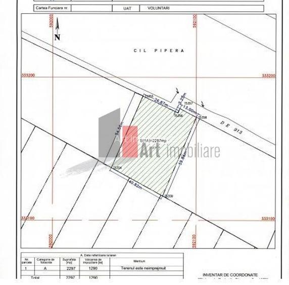 Teren Intravilan Matei Milo - 3