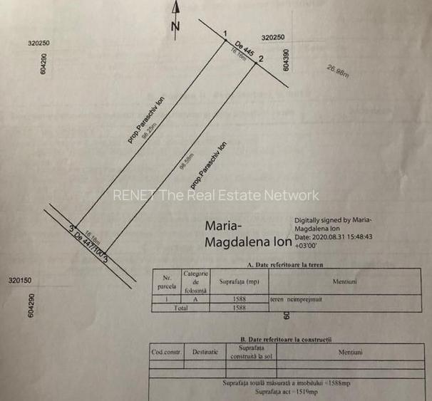 Teren investitie Cernica, Posta - 6