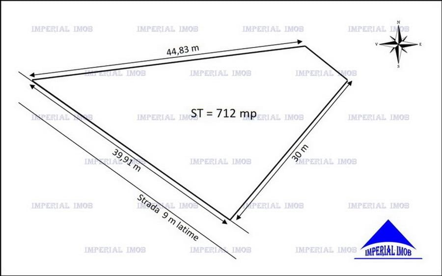 Pantelimon - Gradinarilor - Teren 712 mp, zona mixta (locuinte/depozite) - 3