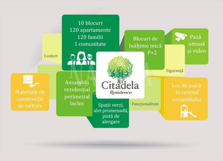 Apartament 2 camere de vanzare in Manastur, Cluj Napoca - 7