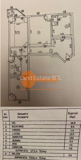 Apartament 3 camere decomandat – Delfinului / Mega Mall / Parcul Național - 1