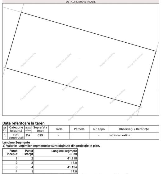 Teren 699mp | 21ml Front Stradal | Mosnita-Serena 3 - 2