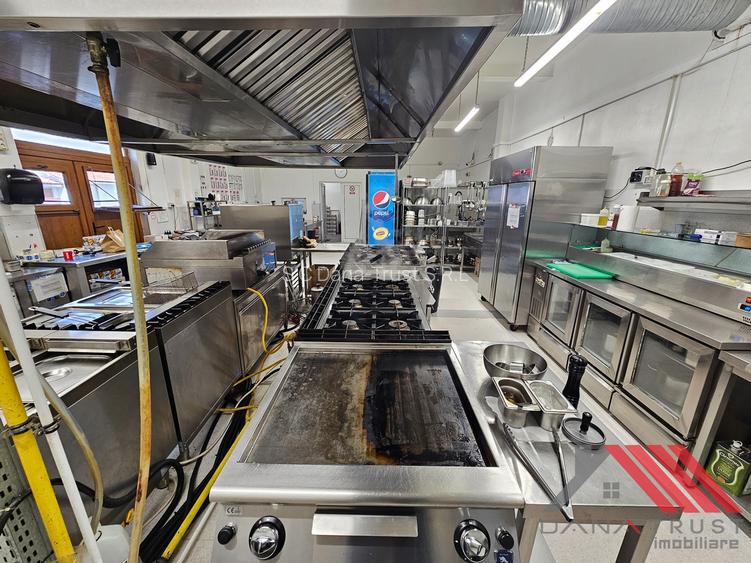 0% - Bucatarie profesionala pentru fasfood catering - 6