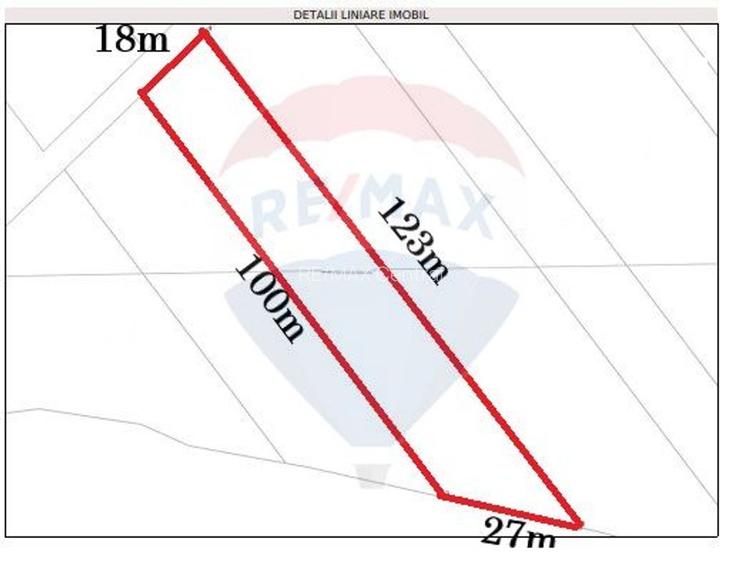 Teren 2,000mp Sanpetru - 3