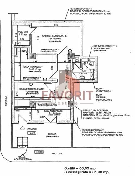 Spatiu comercial cabinet | centrala proprie | investitie | zona excelenta |