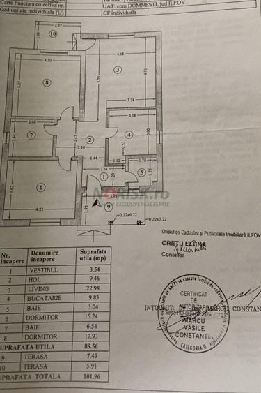 5kW Fotovoltaice, Vilă Cochetă, Complet Mobilată și Utilată –Domnești