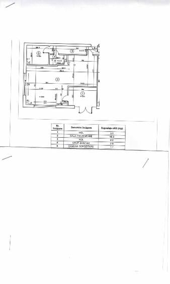 Inchiriere spatiu comercial Sos. Straulesti, 74.5 mp utili