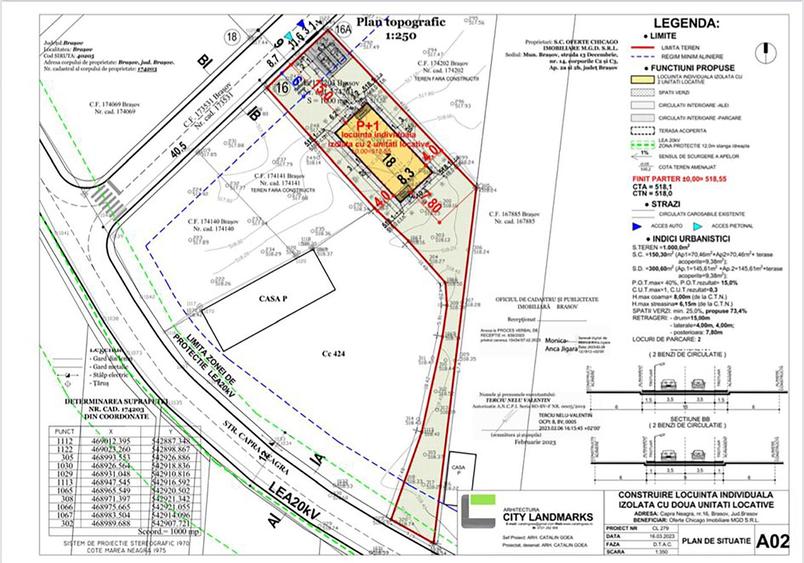 Duplex superb, cu intrare privata, 620 mp teren