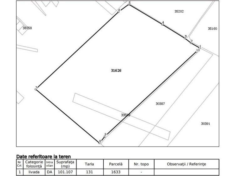 Teren 157.000mp Mogosesti | Giurgiu