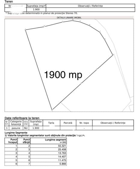 Teren 1900 mp în Sens Giratoriu – DN24C, Popricani, Iași, Ideal Stație PECO