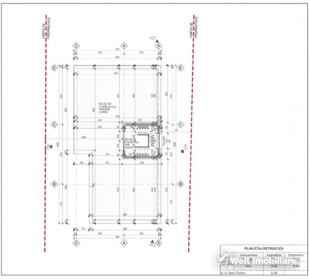 Teren cu panorama 630 mp, autorizatie pentru 2 unitati locative!