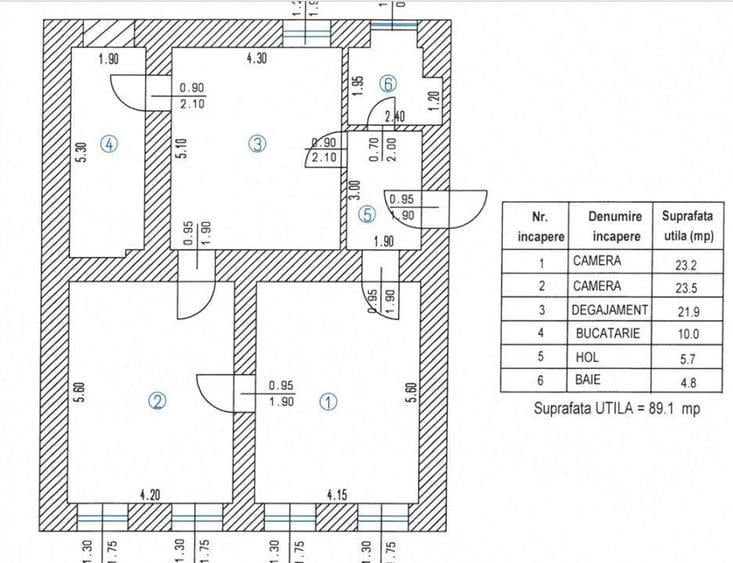 Spatiu birouri ULTRACENTRAL, str. Avram Iancu