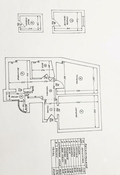 Maria Rosetti/stradal,pretabil si pentru investitie