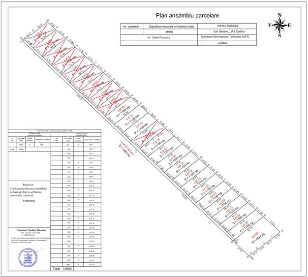 Parcele 1100 mp Pentru Microferme, Grădini Bio & Creșterea Animalelor