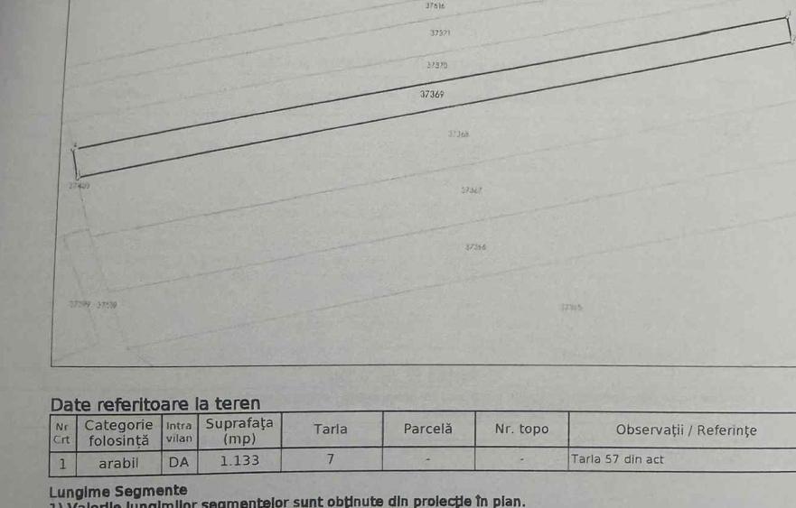 Teren intravilan Comana 2.300 mp în Comana Giurgiu, aproape de București