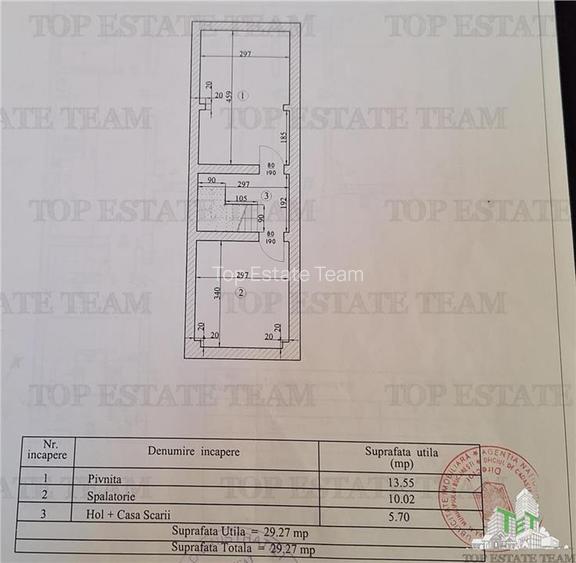 Restaurant cochet de  vanzare, Cantemir / Marasesti, central, Bucuresti - 7