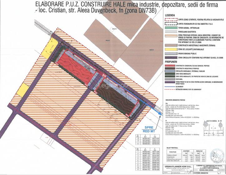 Teren comercial de vânzare cu PUZ - zona Aleea Duvenbeck Cristian - 5