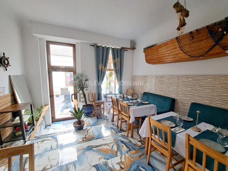 Spatiu alimentatie publica 53 mp + teren 111 mp! - 7